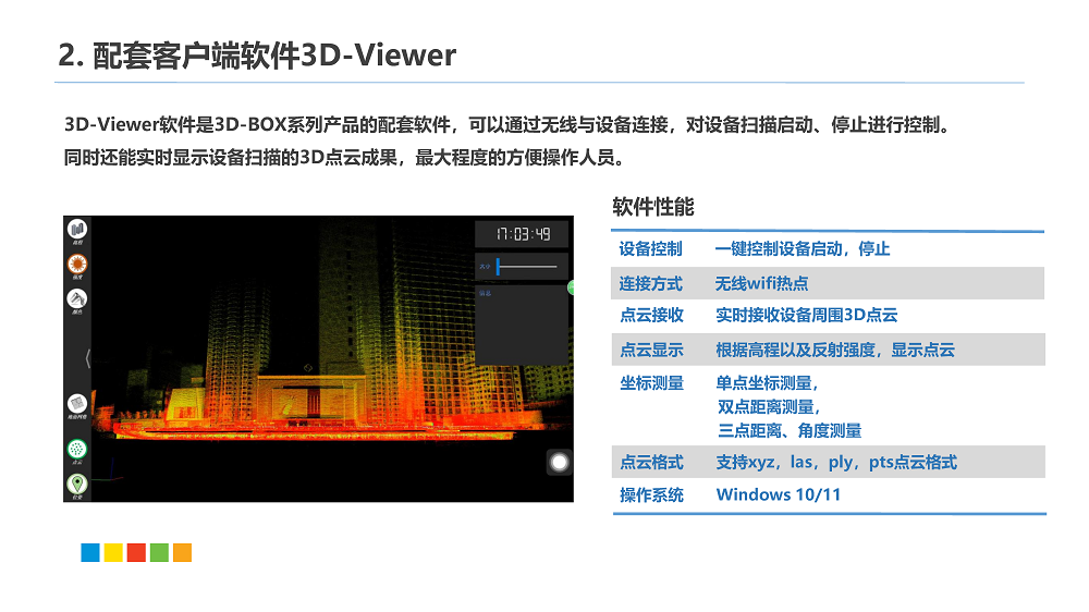 NavLIdar P1_Page3.png